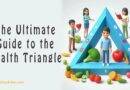 Health Triangle: The Ultimate Blueprint for Balanced Wellbeing