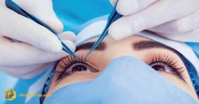 Is LASIK Worth It in 2025? A Complete Guide to Costs, Benefits, and Risks